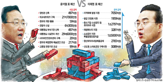 [  ذ ȸ] `찿` 츮 `ſ`  Į Ǽ ϰ ̾ 